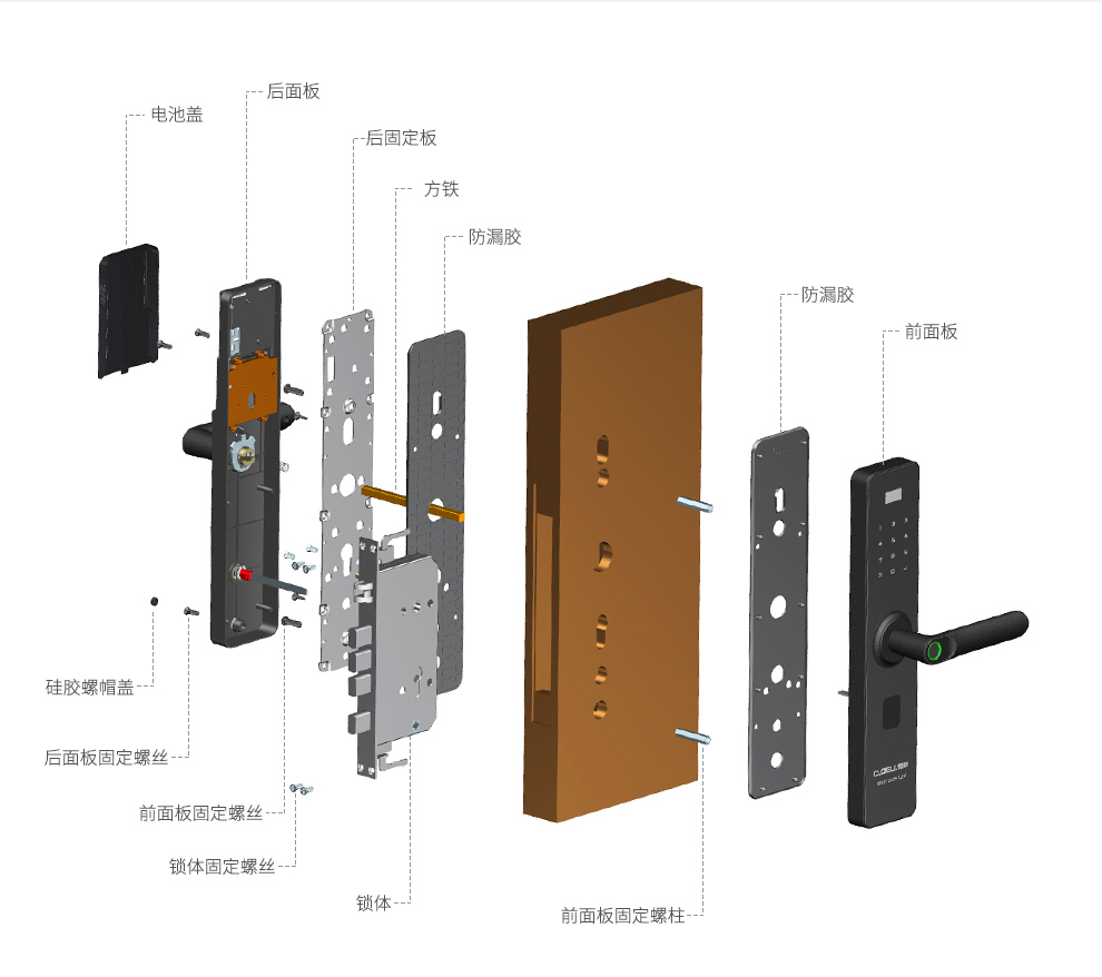 【中文版】KJ013H17智能锁详情图A_10.jpg